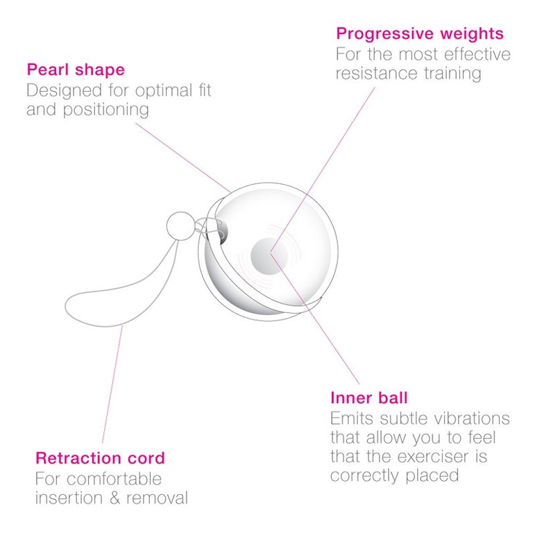Lasselle Kegel Exerciser 48g Weighted Ball