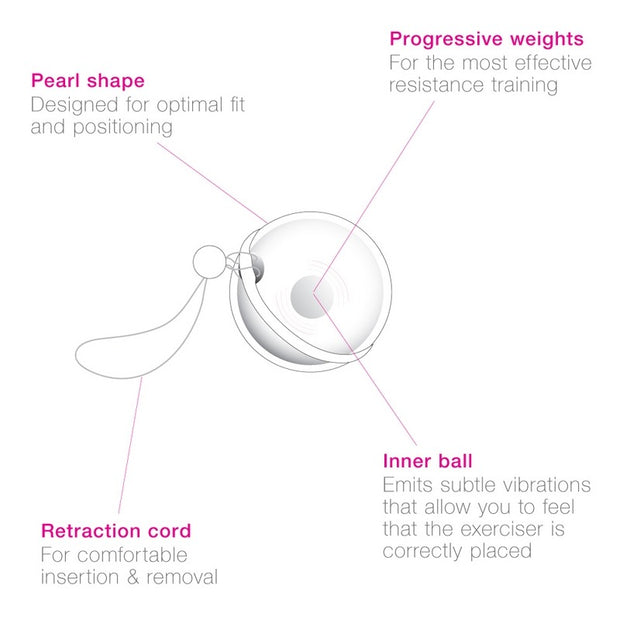 Lasselle Kegel Exerciser 48g Weighted Ball